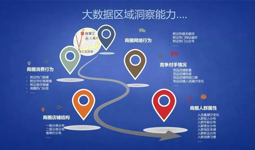 恭祝海量数据学院网站上线之际，再次迎来京久数据与海量数据官网合作